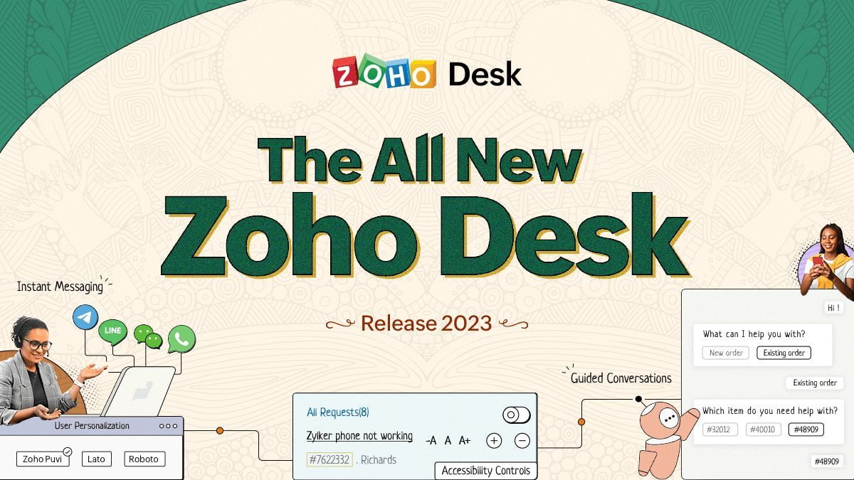 Nowości na 2023: Zupełnie odmieniony Zoho Desk
